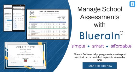 A graphic illustration of Bluerain assessment feature; Bluerain School Management Software