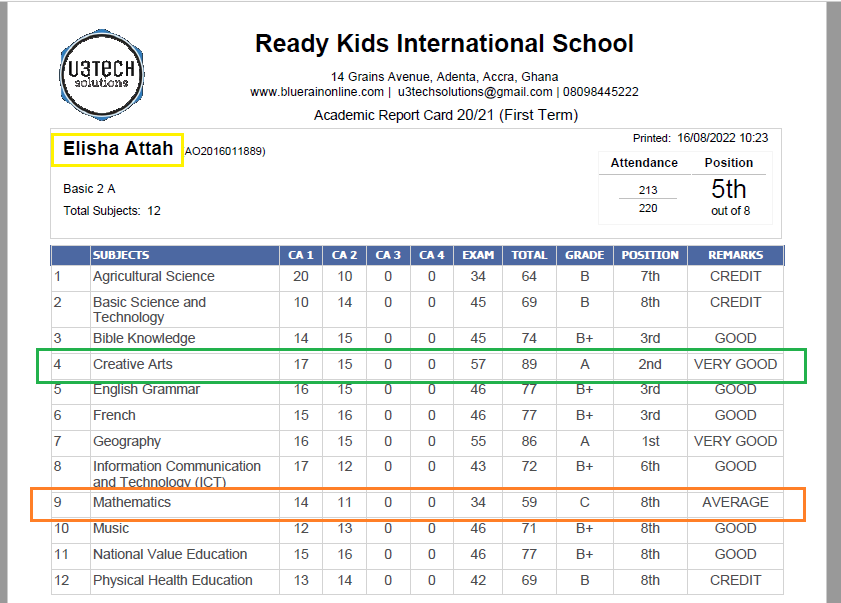 Bluerain School Management Software