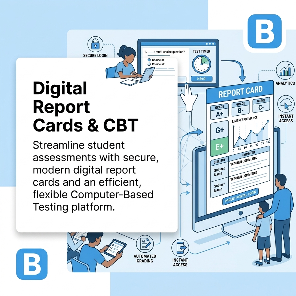 Digital Report Cards & CBT