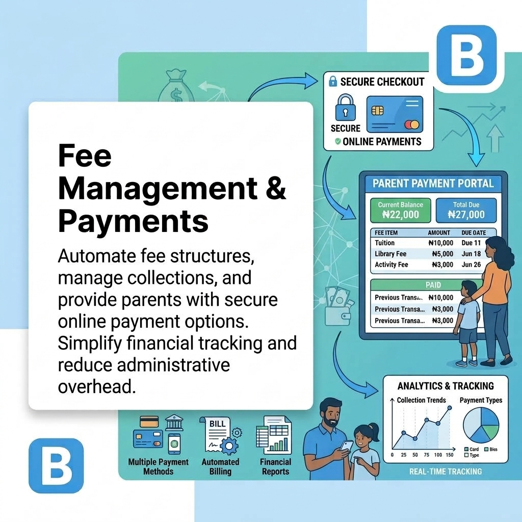 Fee Management & Payments