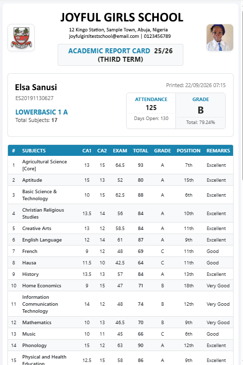 Report card top