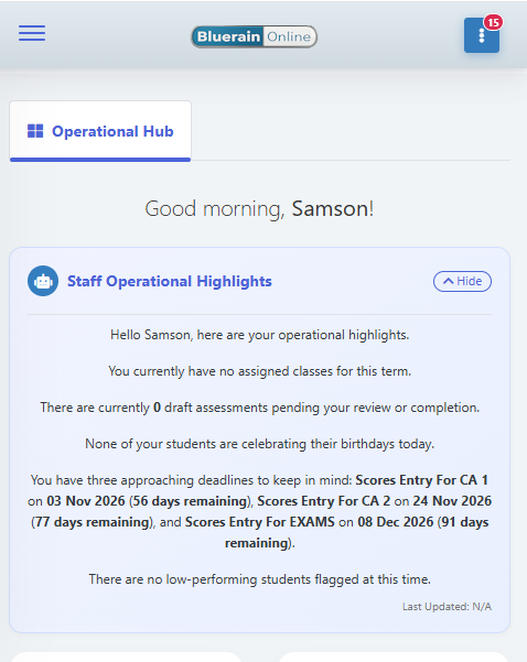 Staff Performance Analytics